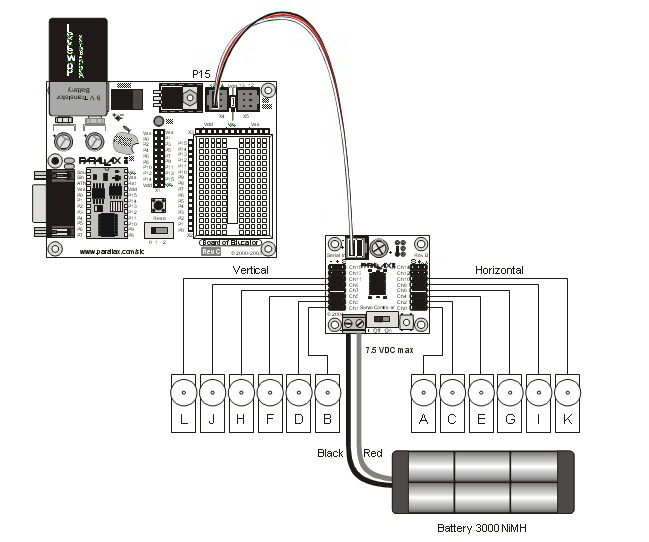 BOE PSC Connection