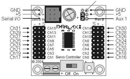 PSC Schematic