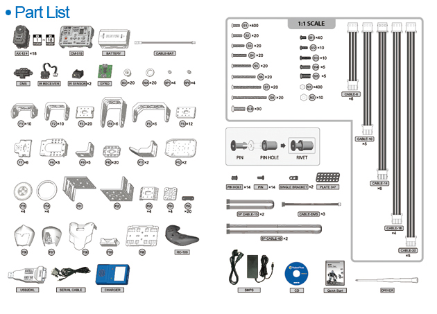 Part List